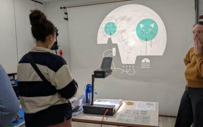 Le rétroprojecteur réinventé pour expliquer la quantique !